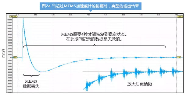 尊龙凯时人生就是搏(中国游)官方app下载