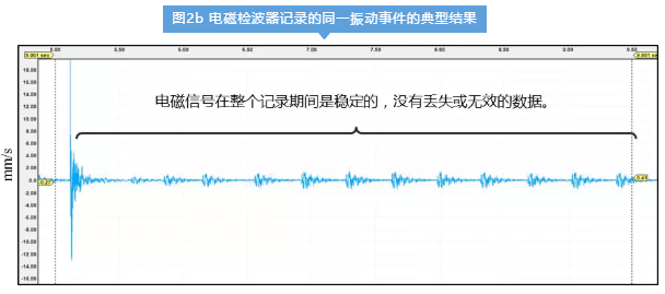 尊龙凯时人生就是搏(中国游)官方app下载