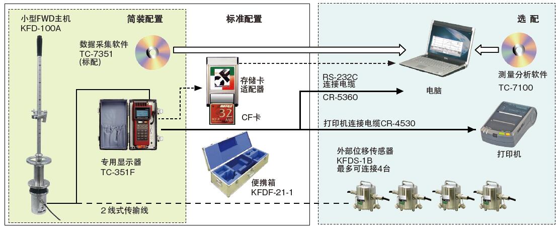 尊龙凯时人生就是搏(中国游)官方app下载