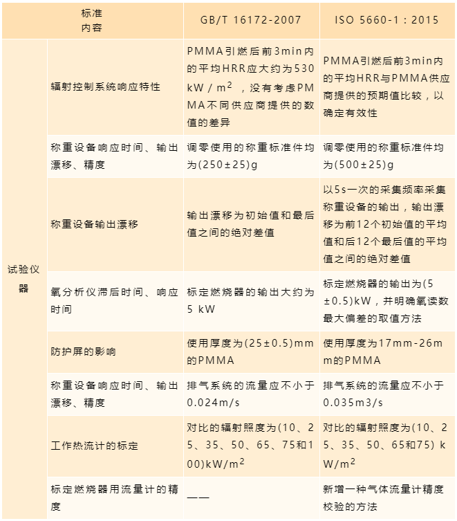 尊龙凯时人生就是搏(中国游)官方app下载