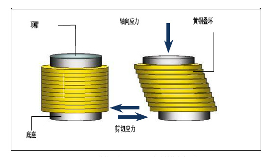 尊龙凯时人生就是搏(中国游)官方app下载