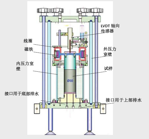 尊龙凯时人生就是搏(中国游)官方app下载