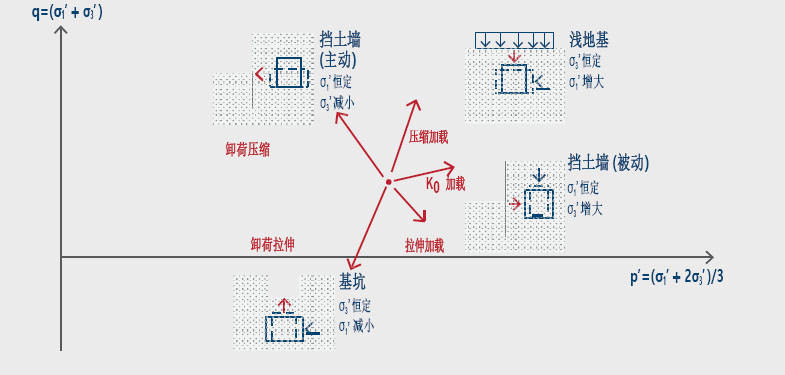 尊龙凯时人生就是搏(中国游)官方app下载