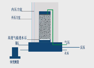 尊龙凯时人生就是搏(中国游)官方app下载