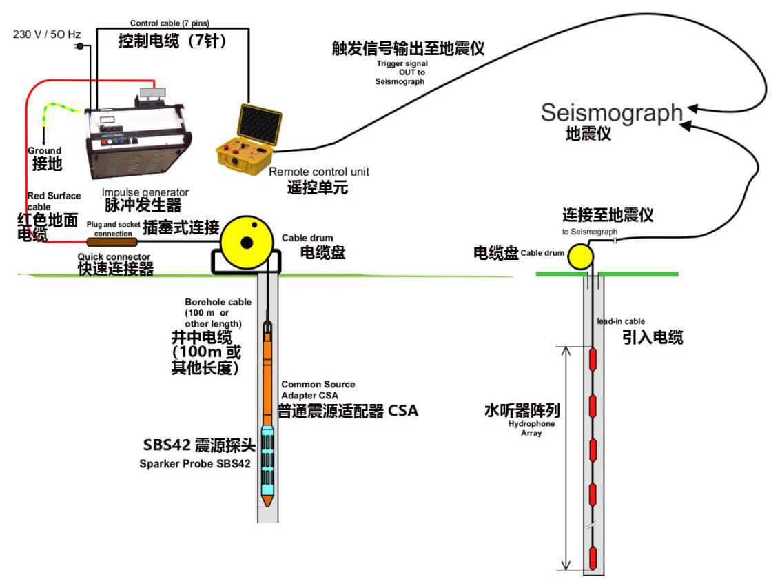 尊龙凯时人生就是搏(中国游)官方app下载