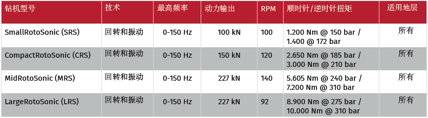 尊龙凯时人生就是搏(中国游)官方app下载