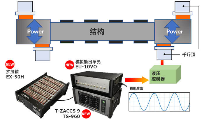 尊龙凯时人生就是搏(中国游)官方app下载