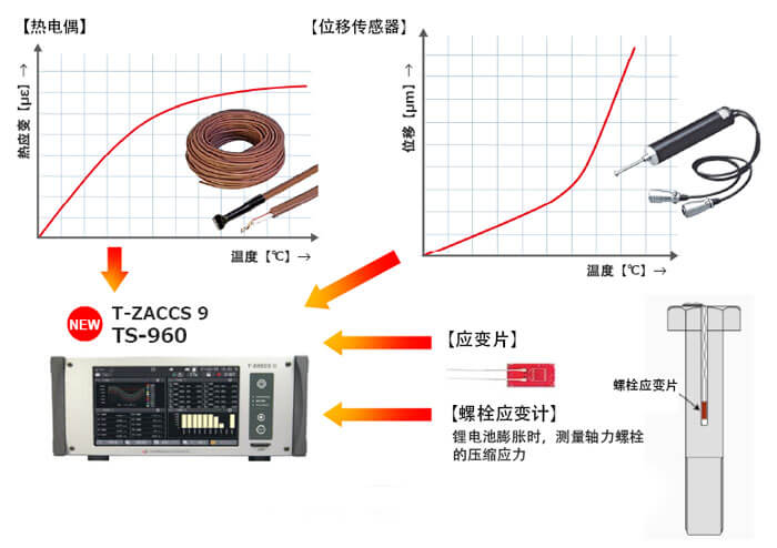 尊龙凯时人生就是搏(中国游)官方app下载