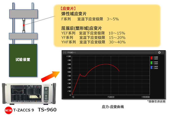 尊龙凯时人生就是搏(中国游)官方app下载