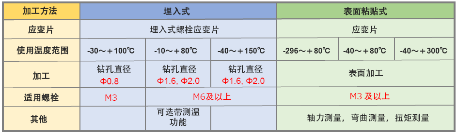 尊龙凯时人生就是搏(中国游)官方app下载