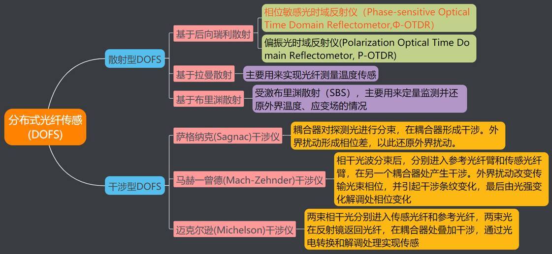 尊龙凯时人生就是搏(中国游)官方app下载