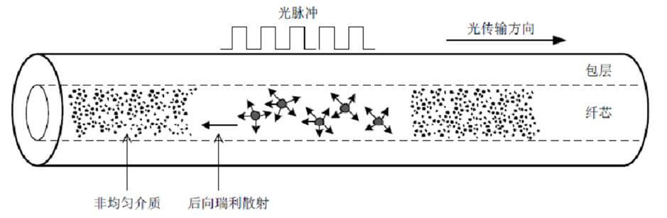 尊龙凯时人生就是搏(中国游)官方app下载