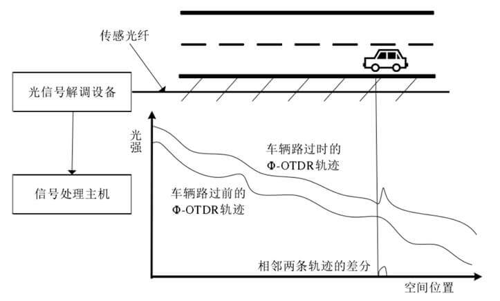 尊龙凯时人生就是搏(中国游)官方app下载