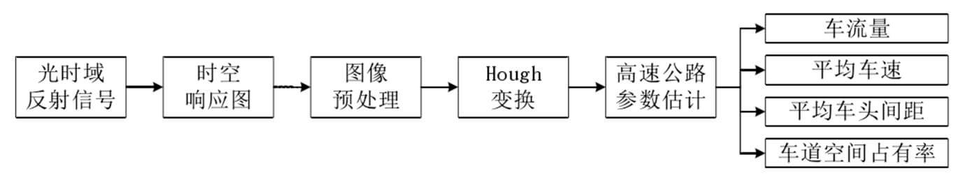 尊龙凯时人生就是搏(中国游)官方app下载