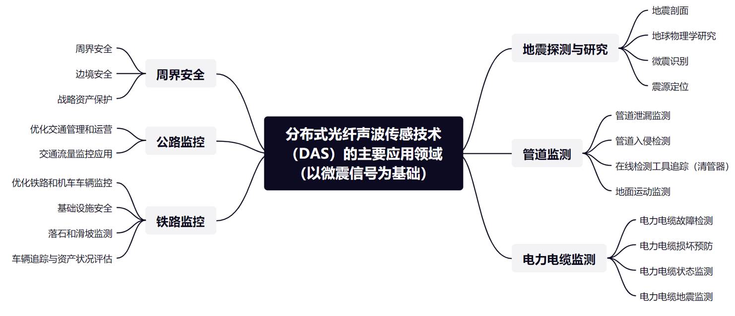 尊龙凯时人生就是搏(中国游)官方app下载