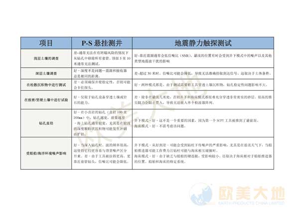 尊龙凯时人生就是搏(中国游)官方app下载