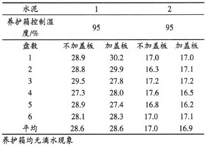 尊龙凯时人生就是搏(中国游)官方app下载