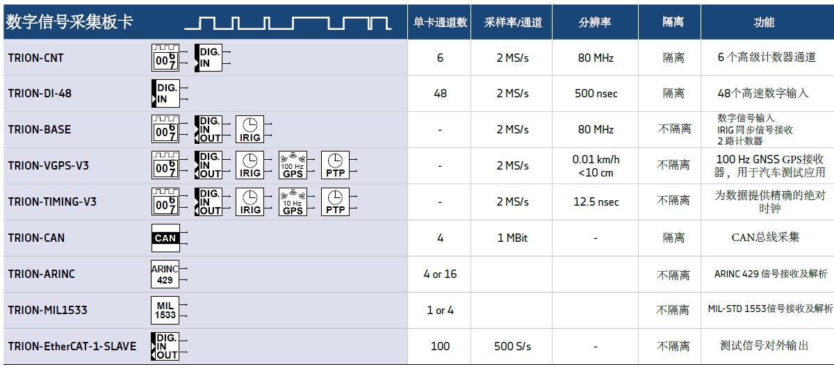 尊龙凯时人生就是搏(中国游)官方app下载