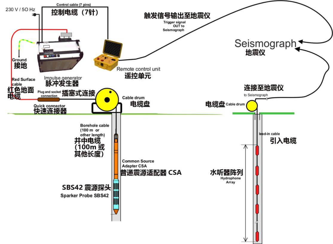 尊龙凯时人生就是搏(中国游)官方app下载