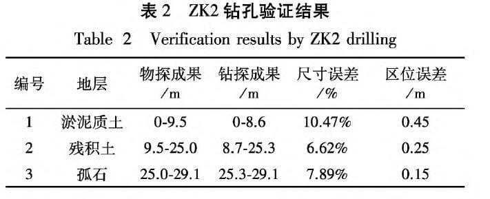 尊龙凯时人生就是搏(中国游)官方app下载