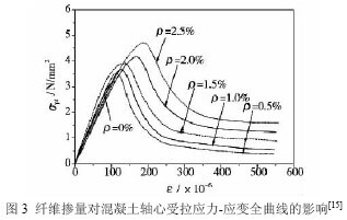 尊龙凯时人生就是搏(中国游)官方app下载