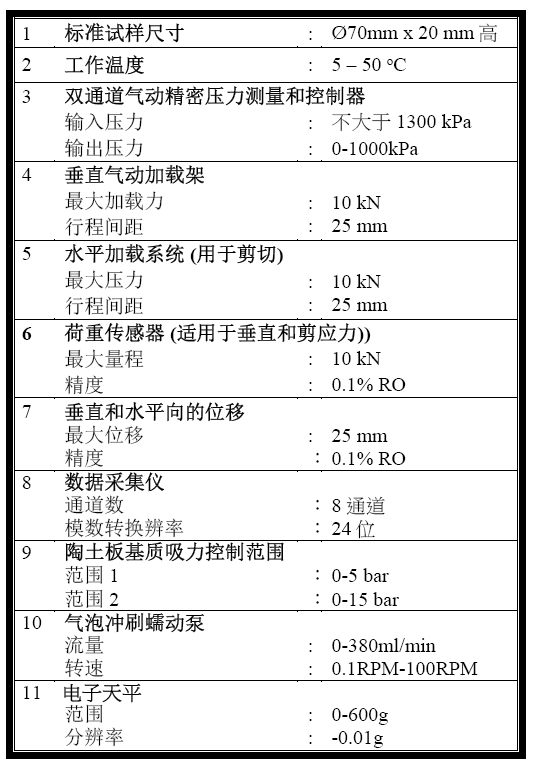 尊龙凯时人生就是搏(中国游)官方app下载