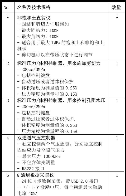 尊龙凯时人生就是搏(中国游)官方app下载