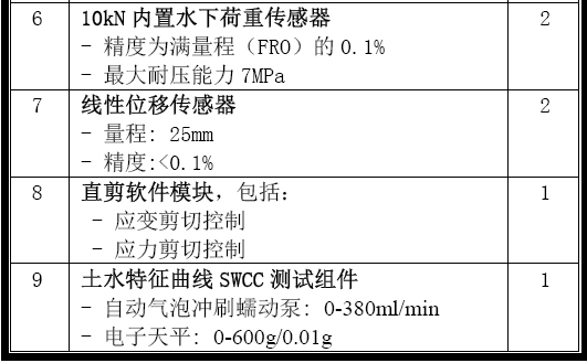 尊龙凯时人生就是搏(中国游)官方app下载