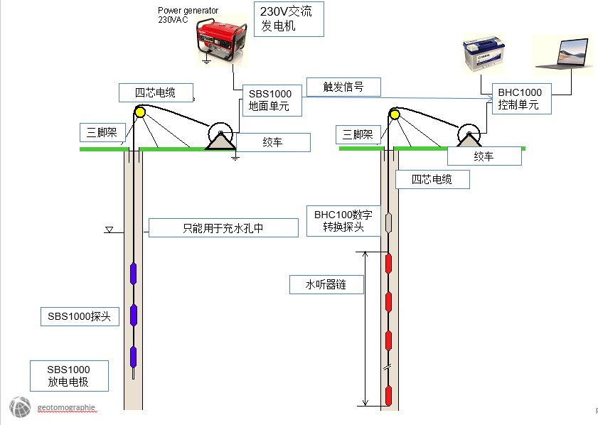 尊龙凯时人生就是搏(中国游)官方app下载