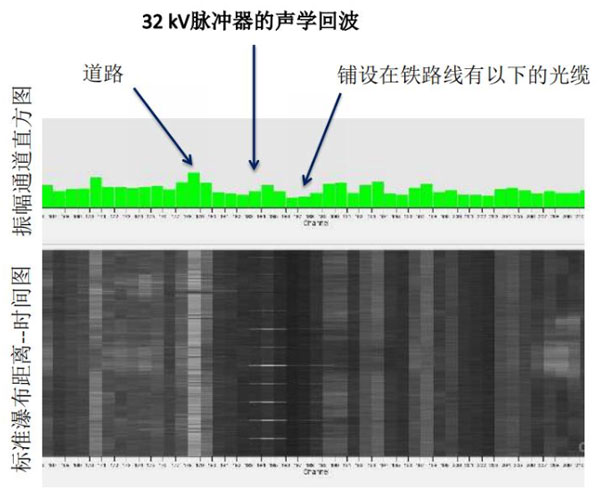 尊龙凯时人生就是搏(中国游)官方app下载