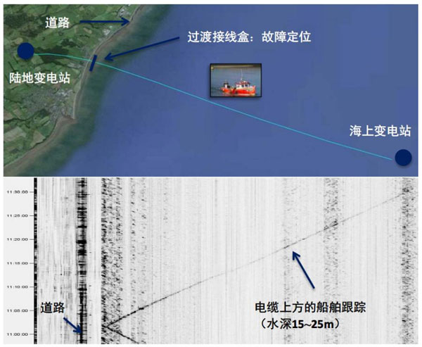 尊龙凯时人生就是搏(中国游)官方app下载