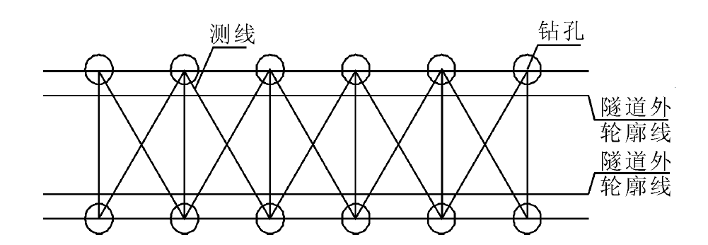 尊龙凯时人生就是搏(中国游)官方app下载