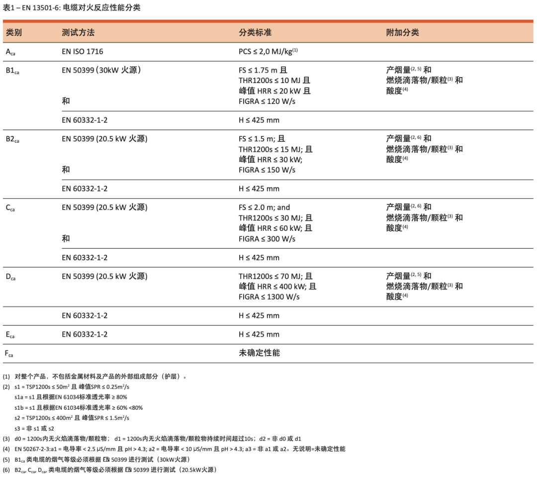 尊龙凯时人生就是搏(中国游)官方app下载