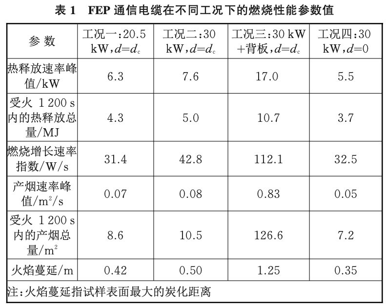 尊龙凯时人生就是搏(中国游)官方app下载