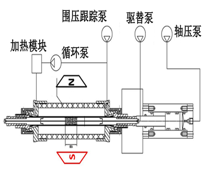 尊龙凯时人生就是搏(中国游)官方app下载