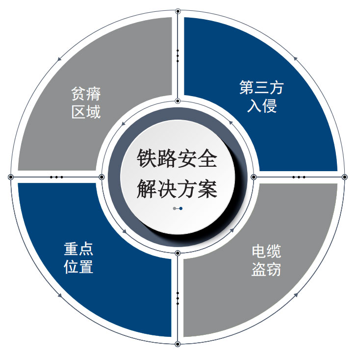 尊龙凯时人生就是搏(中国游)官方app下载