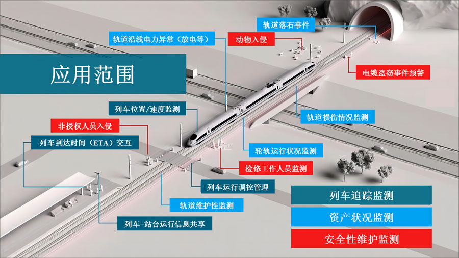 尊龙凯时人生就是搏(中国游)官方app下载