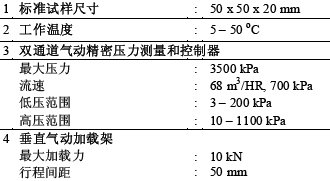 尊龙凯时人生就是搏(中国游)官方app下载