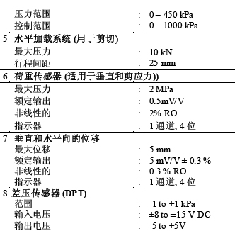 尊龙凯时人生就是搏(中国游)官方app下载