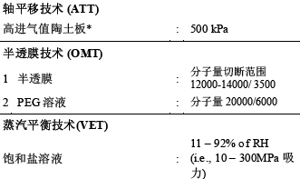 尊龙凯时人生就是搏(中国游)官方app下载