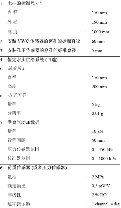 尊龙凯时人生就是搏(中国游)官方app下载