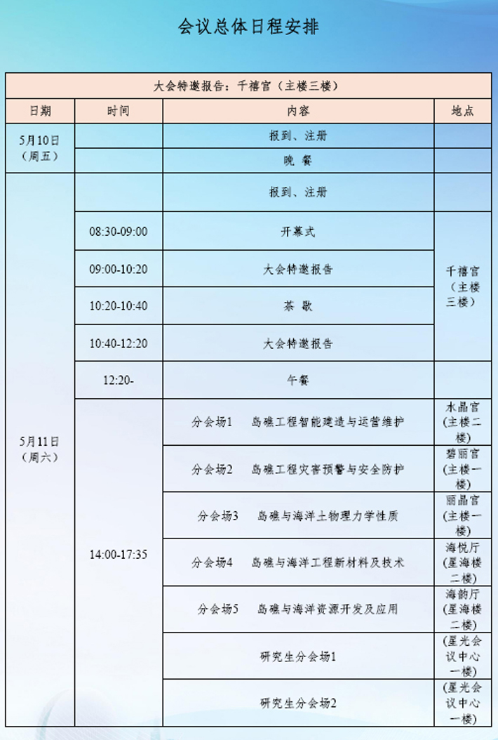 尊龙凯时人生就是搏(中国游)官方app下载