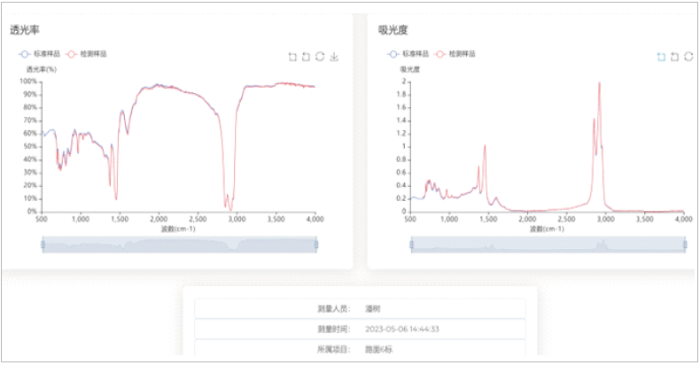 尊龙凯时人生就是搏(中国游)官方app下载