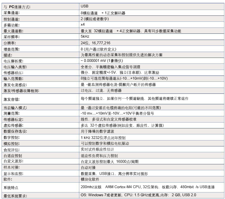 尊龙凯时人生就是搏(中国游)官方app下载