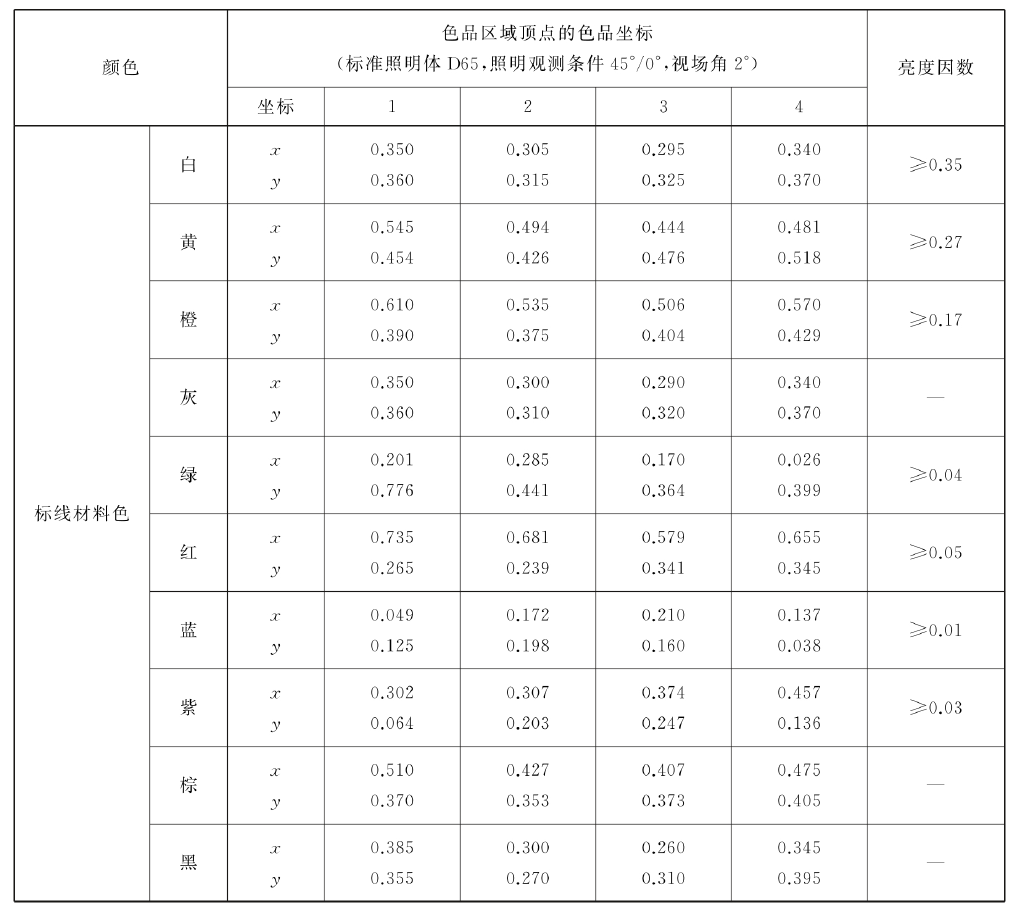 尊龙凯时人生就是搏(中国游)官方app下载