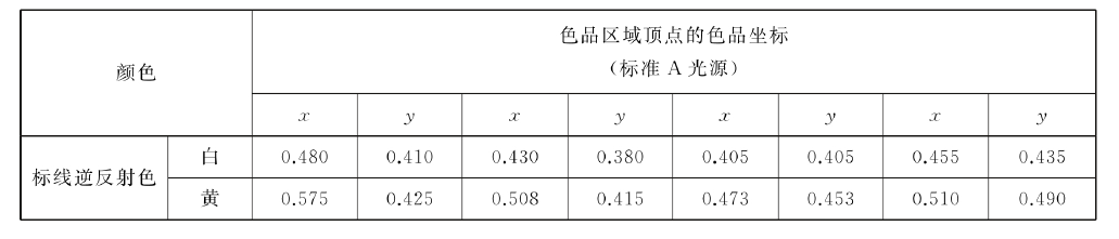 尊龙凯时人生就是搏(中国游)官方app下载