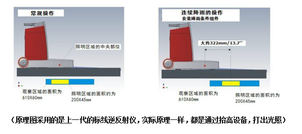 尊龙凯时人生就是搏(中国游)官方app下载