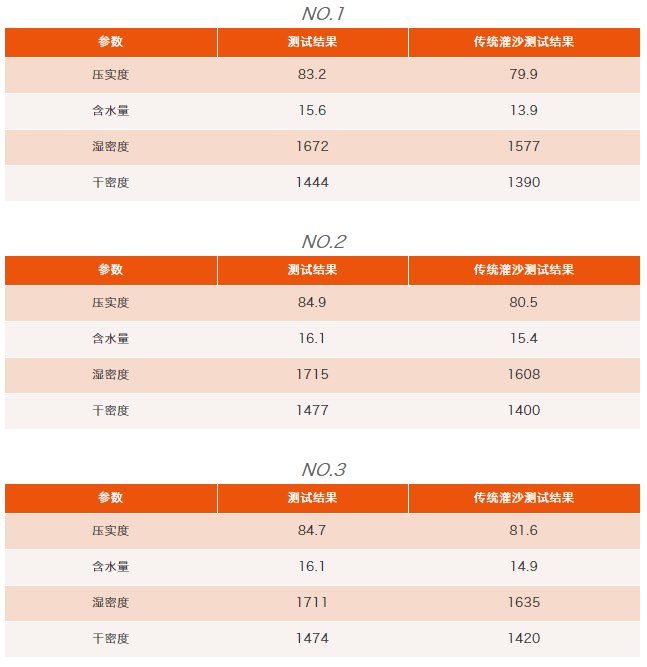 尊龙凯时人生就是搏(中国游)官方app下载