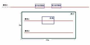 尊龙凯时人生就是搏(中国游)官方app下载