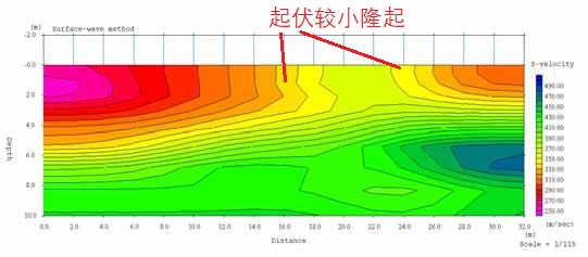 尊龙凯时人生就是搏(中国游)官方app下载